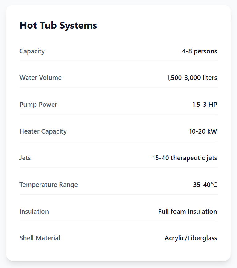 Hot Tub Systems
