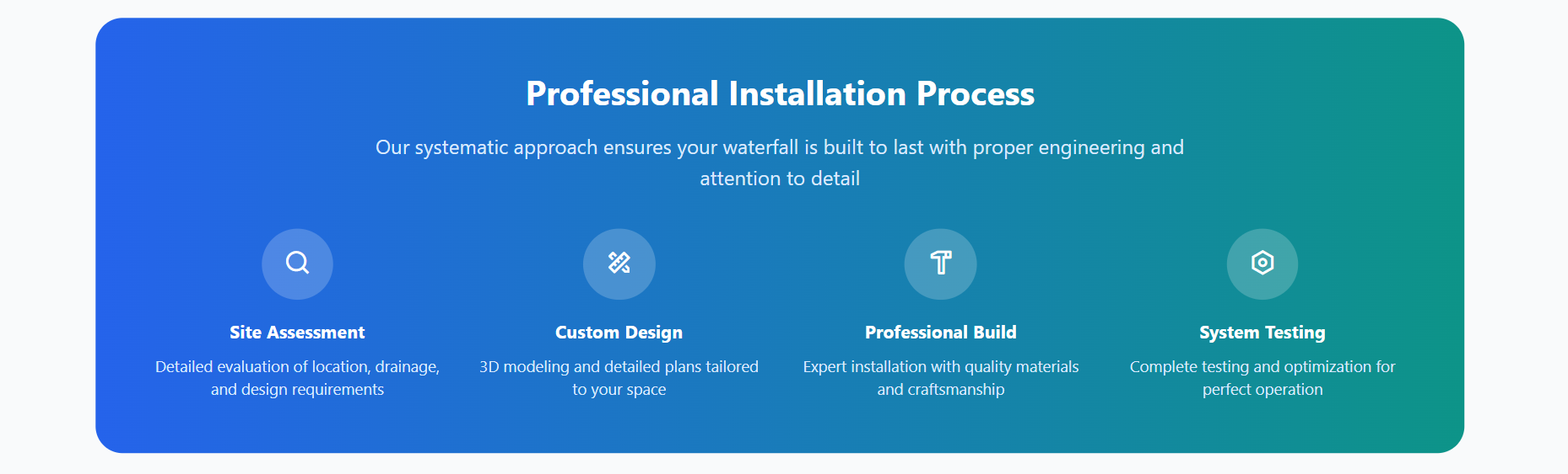 Installation System of Water Fall