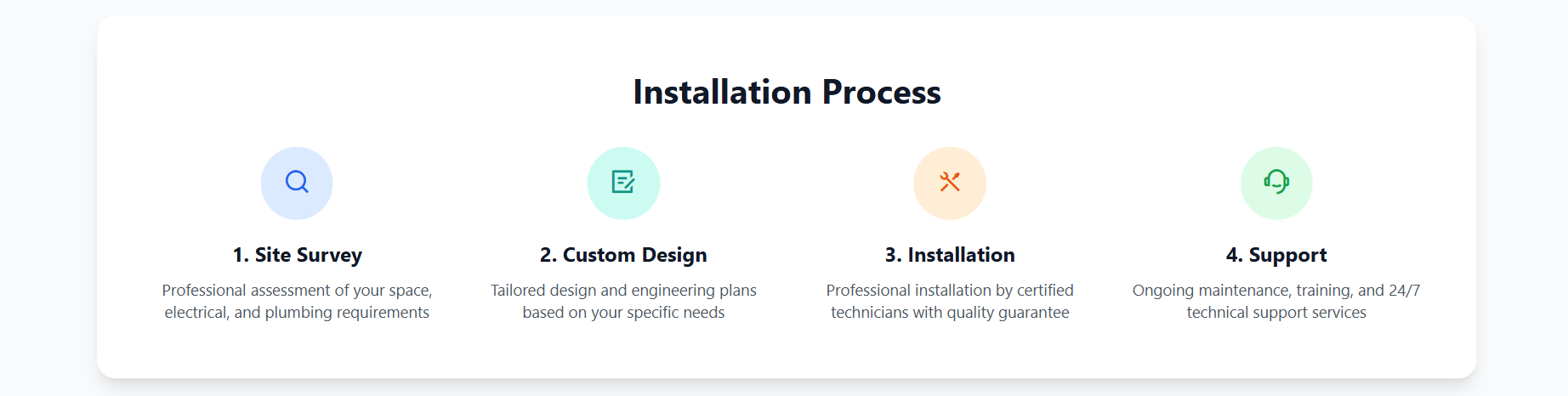 Jacuzzi Installation System