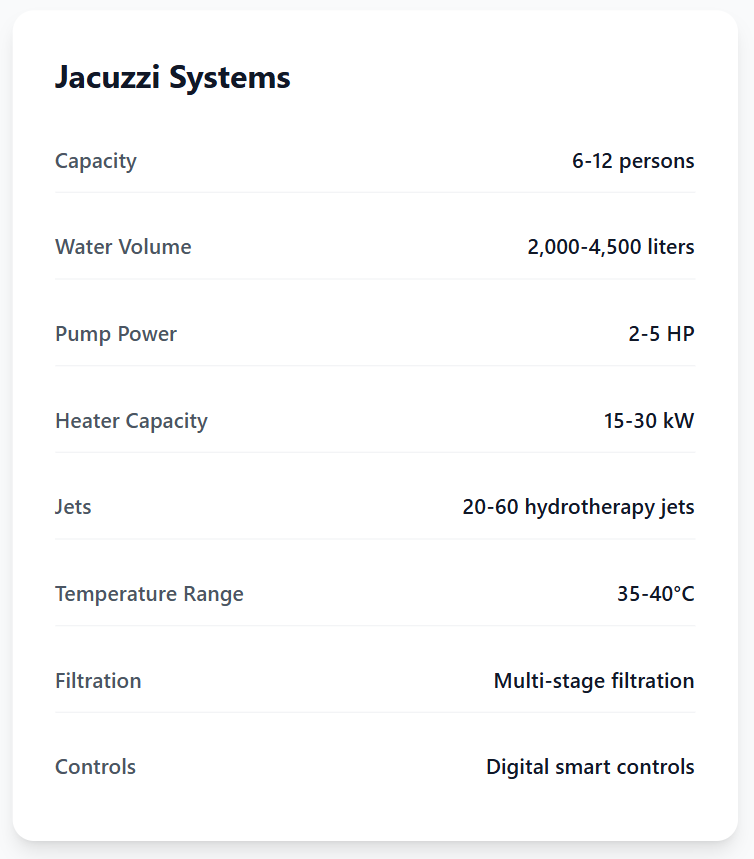 Jacuzzi System