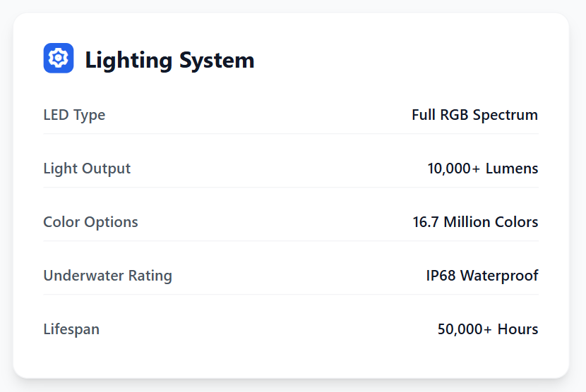 Swimming Pool Lighting System